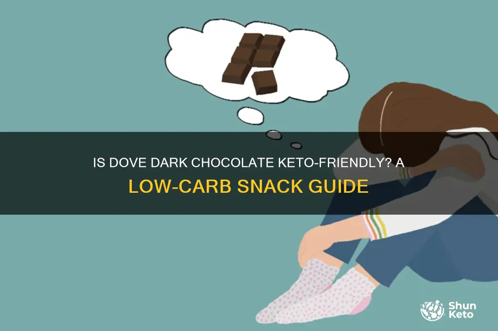 can i have dove dark chocolate on keto