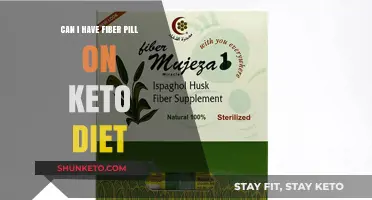 Fiber Pills on Keto: Benefits, Risks, and Diet Compatibility Explained