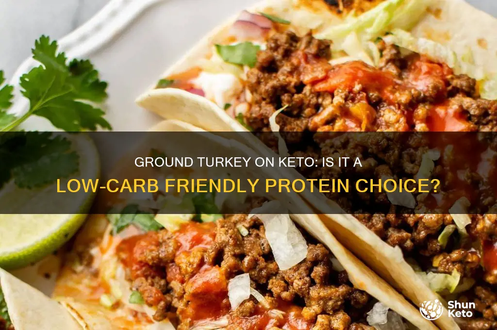 can i have ground turkey on keto