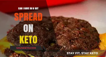 Keto-Friendly In-N-Out Spread: Enjoying Your Favorite Sauce Low-Carb