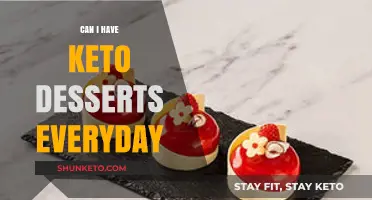 Can You Enjoy Keto Desserts Daily? A Sweet Truth Revealed