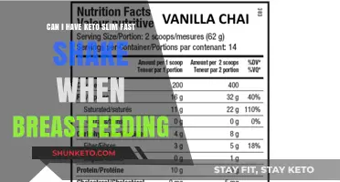 Keto Slim Fast Shakes: Safe for Breastfeeding Moms or Not?