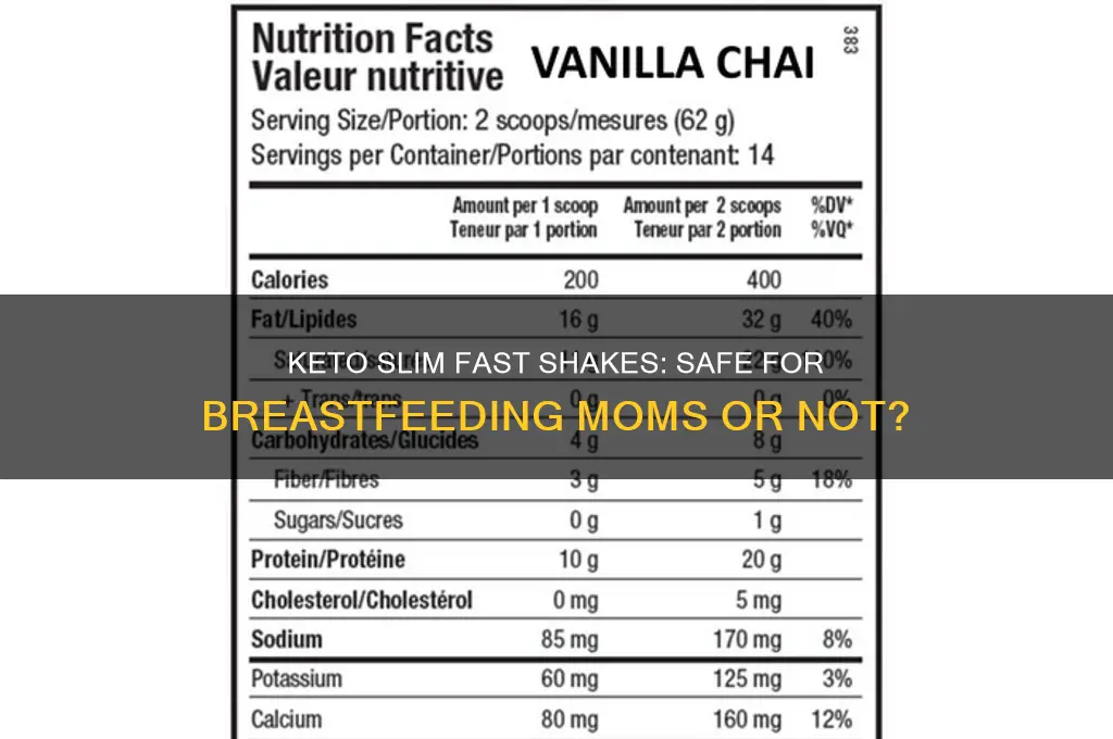 can i have keto slim fast shake when breastfeeding