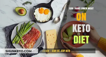 Keto-Friendly Lunch Meat: What You Need to Know