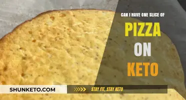 Keto Pizza Dilemma: Is One Slice a Cheat or a Treat?