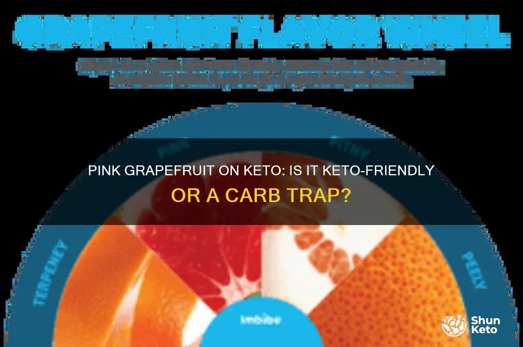 can i have pink grapefruit on keto