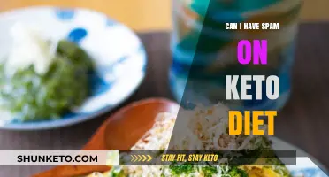 Is Spam Keto-Friendly? Exploring Its Place in a Low-Carb Diet