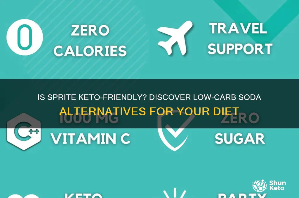 can i have sprite on keto