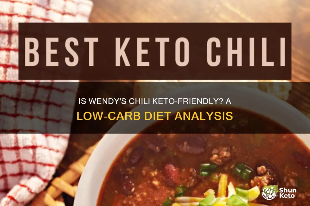 can i have wendy