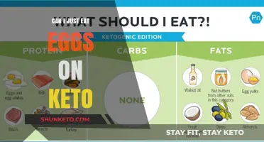 Eggs on Keto: What You Need to Know