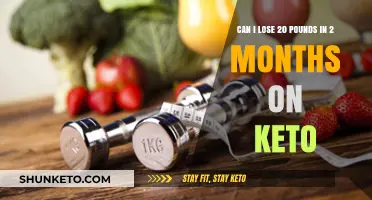 Shedding 20 Pounds in 2 Months: Is Keto the Answer?