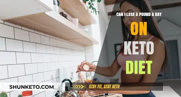 Can You Safely Lose a Pound Daily on the Keto Diet?