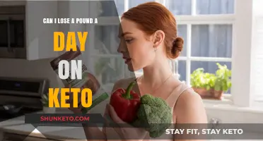 Can You Safely Lose a Pound Daily on the Keto Diet?