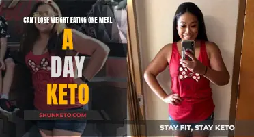 One Keto Meal a Day: Weight Loss Strategy?