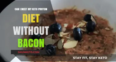 Keto Protein Goals: Bacon-Free Alternatives for a Healthy Diet