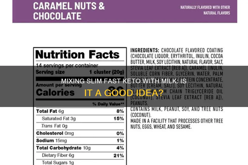 can i mix slim fast keto with milk