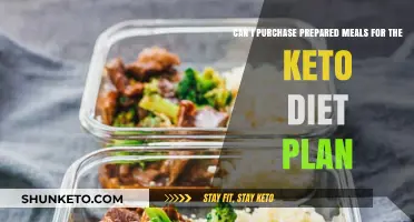 Where to Buy Keto-Friendly Prepared Meals for Your Diet Plan