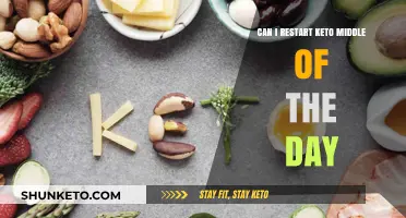 Restarting Keto Midday: Tips for Getting Back on Track Effortlessly