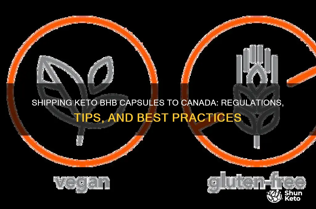 can i ship keto bhb capsules to canada