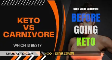 Carnivore Before Keto: Is It the Right Dietary Step?