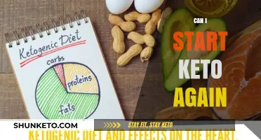 Restarting Keto: Tips for Safely Resuming the Ketogenic Diet Again