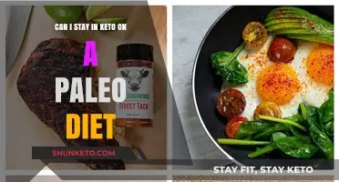 Keto and Paleo: Can These Diets Coexist for Optimal Results?