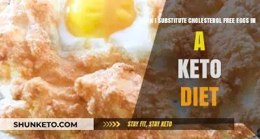Keto-Friendly Egg Swap: Cholesterol-Free Alternatives for Your Diet