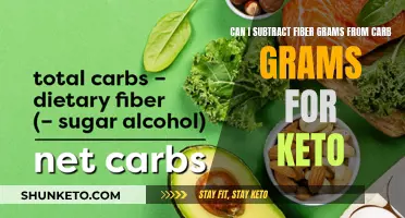 Fiber Math for Keto: Subtracting Fiber from Carbs