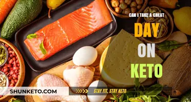 Cheat Days on Keto: Smart Strategy or Diet Disaster?