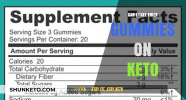 Can Fiber Gummies Fit into Your Keto Diet Plan?