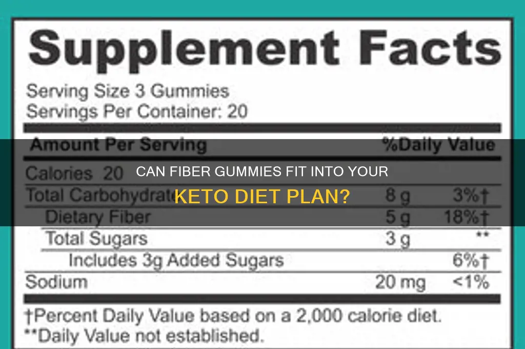 can i take fiber gummies on keto