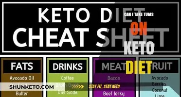 Tums and Keto: Can You Take Tums on a Keto Diet?