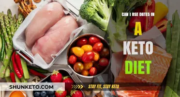 Are Dates Keto-Friendly? Sweet Facts for Your Low-Carb Diet
