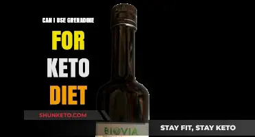 Grenadine on Keto: Is It a Sweet Fit or Faux Pas?
