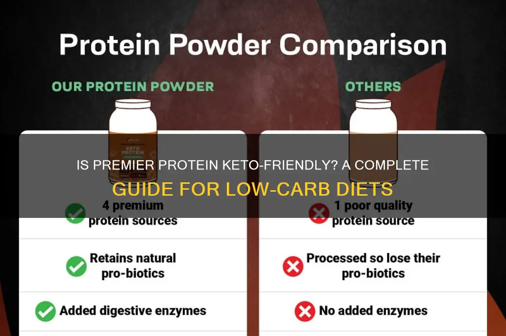 can i use premier protein on keto