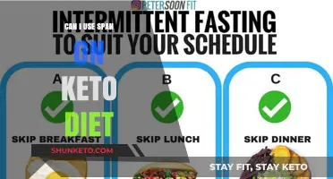 Can You Use Span on Keto? A Dietary Guide