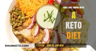 Thrive and Keto: Can They Complement Your Low-Carb Lifestyle?
