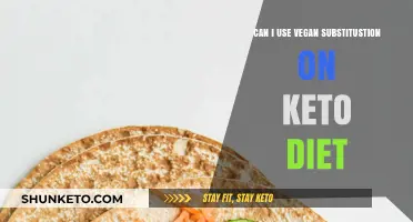 Vegan Keto Possibilities: Exploring Plant-Based Substitutions for Low-Carb Success