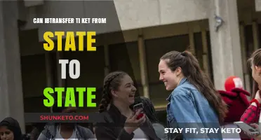 Transferring Your IB Diploma: State-to-State Guidelines Explained