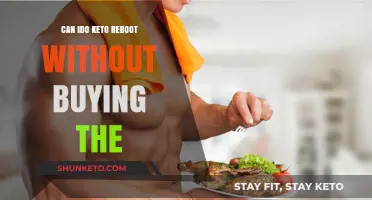 Keto Reboot on a Budget: DIY Guide Without Buying the Program