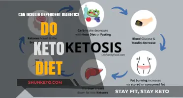 Keto Diet for Insulin-Dependent Diabetics: Safe and Effective?