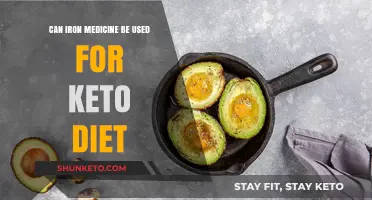 Iron Supplements and Keto: Safe or Risky for Your Diet?