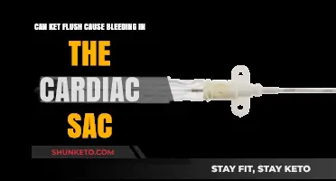 Ket Flush and Cardiac Sac Bleeding: Potential Risks Explored