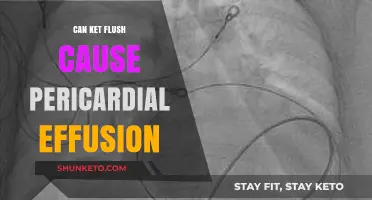 Ket Flush and Pericardial Effusion: Uncovering the Potential Risks