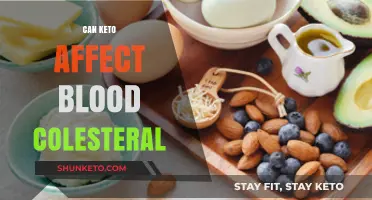 Keto Diet and Cholesterol: Unraveling the Impact on Your Heart Health