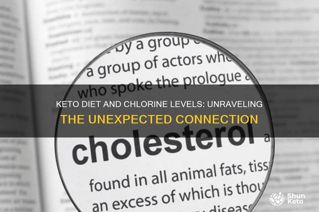 can keto affect chlorine levels