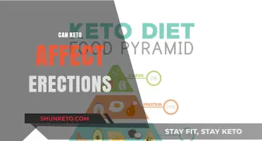 Keto and Erections: Exploring the Diet's Impact on Sexual Health