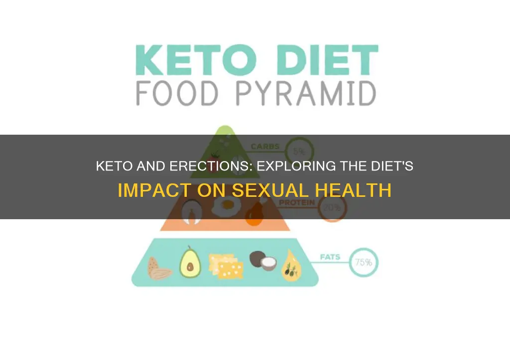 can keto affect erections