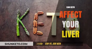 Keto and Liver Health: Potential Risks and Benefits Explained
