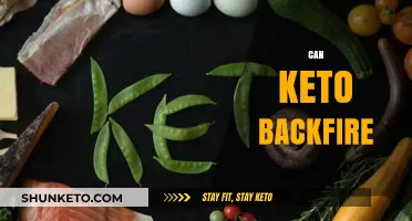 Can Keto Backfire? Risks, Side Effects, and Long-Term Consequences Explained